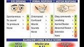 Glasgow coma scale (gcs) is a neurological scale aiming to provide a reliable, objective way of recording the conscious state of a person, both for initial and continuing assessment of the patient, which has a special value in predicting the ultimate outcome. Glasgow Coma Scale ÙƒÙŠÙ Ù†Ø­Ø³Ø¨ Gcs Ø´Ø±Ø­ Ù…Ø®ØªØµØ± Youtube