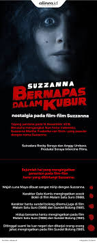 Suzzanna bernapas dalam kubur trailer 2018 film horor | trailer film bioskop indonesia. Suzzanna Bernapas Dalam Kubur Matinya Kritik Kekuasaan