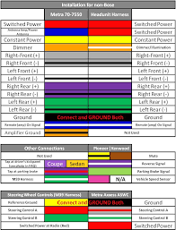 Your infiniti g35 headlights must be replaced if they appear to wear out or are shattered. Infiniti G35 Radio Wiring Diagram Wiring Diagram Direct Fall Pipe Fall Pipe Siciliabeb It