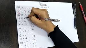Contoh soalan matematik tahun 1 peperiksaan akhir tahun via surasmiv.blogspot.com. Download Bahagi 2 Mp4 Mp3 3gp Naijagreenmovies Fzmovies Netnaija