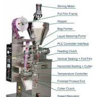 Commercial Semi-Liquid Filling Machines Paste Packing Machine Ah-Blt100