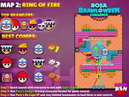 His super can heal both poco himself and his teammates! rarity : Code Ashbs On Twitter Brawl O Ween Challenge Map 2 Ring Of Fire Best Brawlers Comps And Strategy Gale Quick Launch To Mid With Amber And Poco Then Use Poco Gadget And Da