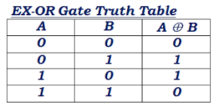 Pin On Circuit Symbols