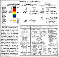 Resistor And Capacitor Color Code Charts March 1955 Popular