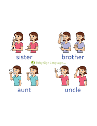 basic baby sign language chart template free download