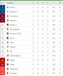 Зустріч відбудеться в понеділок, 16 серпня, і почнеться о 19:00 за києвом. 7njocbc1gbr2m