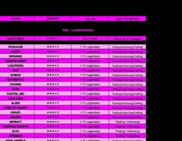 (shows clapping in the chat) oof: Roblox Breaking Point Codes