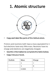Atomic structure worksheet what type of charge does a proton have? 31 Label Parts Of An Atom Labels Database 2020