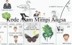 1000 mimpi, arti primbon mimpi, buku mimpi, buku mimpi 2d, buku mimpi togel, seribu mimpi, tafsir mimpi, tafsir tafsir arti dari sebuah mimpi orang mati hidup lagi yang anda alami tersebut. Kode Alam Mimpi Angsa Menurut Erek Erek Dan Buku Primbon