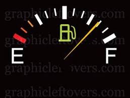 Excel Professor Speedometer Chart Gas Gauge Chart