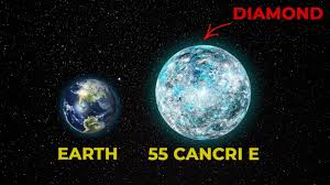 From the forthcoming album att lämna. The Planet Made Of Diamonds 55 Cancri E Youtube