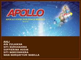 Contoh latar belakang analisis penerapan metode belajar. Ppt Half Slides Finance Eppd1063 Qayyum Nabilla Academia Edu