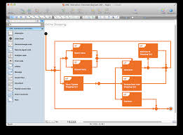 Social Media Response Dfd Flowcharts Diagramming Software