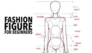 Tutorial Fashion Figures For Beginners Fashion Model Sketch Fashion Figures Fashion Figure Drawing