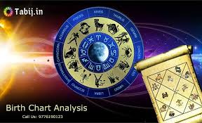 Check spelling or type a new query. Benefits Of Free Birth Chart Analysis For Your Life Birth Chart Natal Chart Vedic Chart