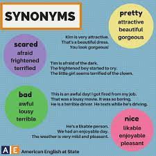 Facebook Synonyms And Antonyms Vocabulary Confusing Words