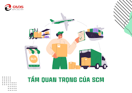 SCM LÀ GÌ? TẦM QUAN TRỌNG CỦA QUẢN TRỊ CHUỖI CUNG ỨNG TRONG DOANH NGHIỆP