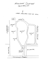 WOODLAWN CEMETERY CANISTEO