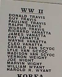 Fremont County, IA; War Memorial"