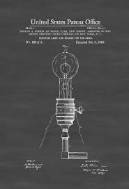 Edison Electric Lamp And Holder Patent 1882 Light Bulb Edison Patent Edison Invention Kitchen Decor Patent Prints Wall Decor Mypatentprints Afbeeldingen
