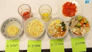 Di video kali ini, kami share. Video Yuk Bikin Mpasi Dengan Menu Keluarga