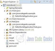 Camel configurations for spring boot. Spring Boot Hello World Example Examples Java Code Geeks 2021
