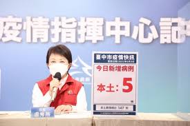 名站推薦 tips：2021年6月24日 已更新失效連結 total 13 ». å°ä¸­3æ—¥æ–°å¢ž5ç¢ºè¨ºå¸‚é•·ç›§ç§€ç‡• é˜²ç–«è©é¨™çµ•ä¸å¯¬è²¸ å°ç£è¯å ±