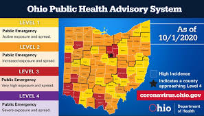 Clermont County Public Health