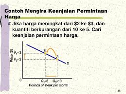 We did not find results for: Ppt Elasticity Of Demand And Supply Powerpoint Presentation Free Download Id 5494494