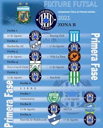 Para obtener más información, consulta el centro de ayuda. La Cartelera Del Futbol Del Club 17 De Agosto Photos Facebook