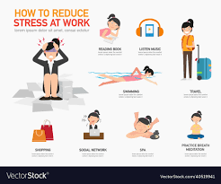 How To Reduce Stress At Work Royalty Free Vector Image