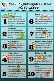 It helps nourishes the strands and makes them strong. 10 Natural Remedies To Treat Hair Loss Voice Of Hair