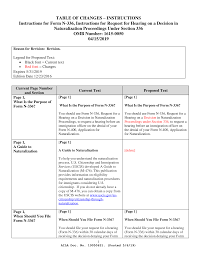 It contains information about who is eligible for citizenship as well as detailed information on the steps in the naturalization process. Https Www Aila Org File Related 19050631a Pdf