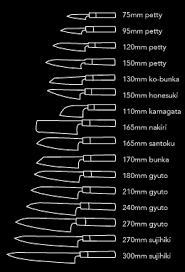 Masakage Kumo Collection Japanese Chef Kitchen Knives Japanese Kitchen Knives Kitchen Knife Design Chef Knife