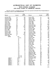 If you want information about something, you ought to be able to find it. Alphabetical List Of Elements With Finding Numbers And Page Guide To Chemical Groups Consolidated Index Of Selected Property Values Physical Chemistry And Thermodynamics The National Academies Press