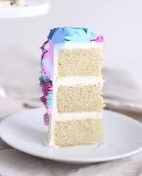 Adapting cake recipes to fit certain pans. 1st Birthday Smash Cake Recipe Decorating Ideas Sugar Sparrow