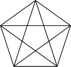 The regular savings account is a simple, straightforward savings account with a competitive apy and a great way to establish ownership. Pentagono Wikiwand
