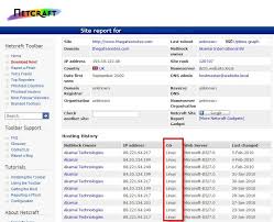 Catálogo de libros de educación básica. Usa Bill Gates Linux Muylinux