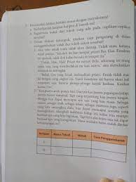 Seseorang membaca cerpen bukan untuk mendapatkan informasi. Kerjakan Latihan Berikut Sesuai Dengan Instruksinya A Perhatikn Kutipan Kutipan Di Bawah Brainly Co Id