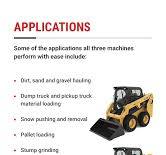 Skid Steer vs. Compact Wheel Loader vs. Compact Track Loader