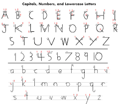 Handwriting Without Tears Printables Here Is A Handy
