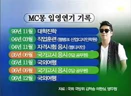 MC몽 이새끼가 존나 쓰레기인 이유 有 | 웹진 인벤