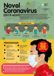 Menurut who cara mencegah penularan virus corona dengan menerapkan hidup sehat dan menjaga kebersihan. Rsud Bendan