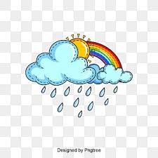 Beautiful Cool Cartoon Hand Painted Rain Water Droplets Clouds Beautiful Cool Cartoon Png Transparent Clipart Image And Psd File For Free Download Cartoon Clip Art Cool Cartoons Rain Clipart