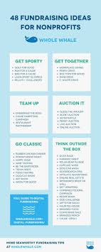48 Great Ways To Fundraise That Really Work Featuring Examples From Some Of Our Favorite Nonprofits Incl Fun Fundraisers Ways To Fundraise Charity Fundraising
