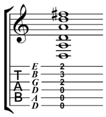 Drop D Tuning Wikipedia