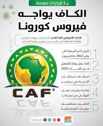 Maybe you would like to learn more about one of these? ØªØ£Ø¬ÙŠÙ„ ÙƒØ£Ø³ Ø£Ù…Ù… Ø£ÙØ±ÙŠÙ‚ÙŠØ§ 2021 Ù„Ù…Ø¯Ø© Ø¹Ø§Ù…