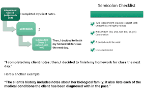 The semicolon keeps the clauses somewhat separate, like a period would do, so we can according to myassignmenthelp.co.uk, you can use a colon to draw attention to many things in your writing. the categories that are listed below. Commas Semicolons And Colons Tcspp Community