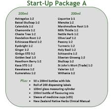 Start Up Packages Liquid Herbal Extracts Phytomed
