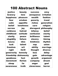Action, beauty, creation, difference and etc… verbs; Noun Verb Adjective Adverb Generator Adverb Generator